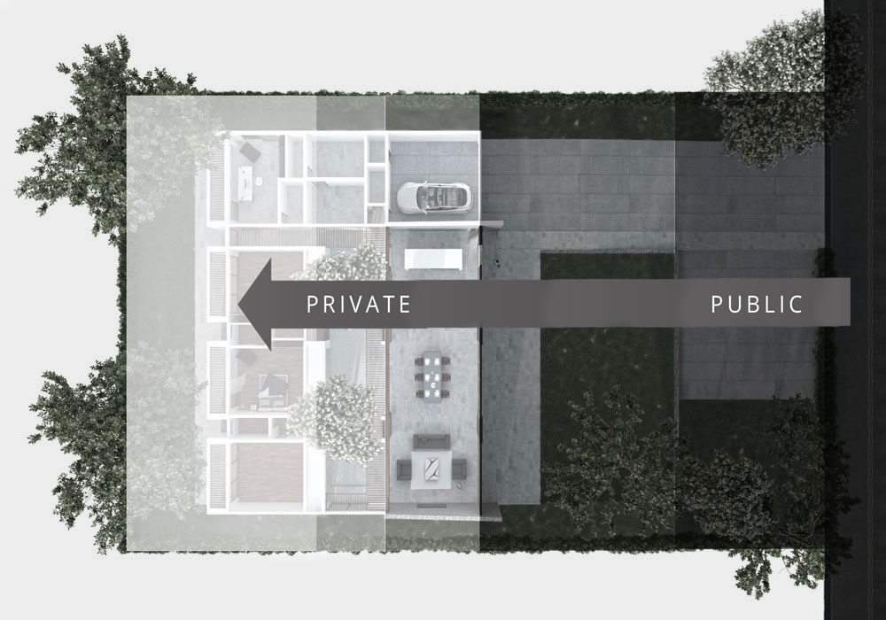 Country House architectural visualization GPU Design