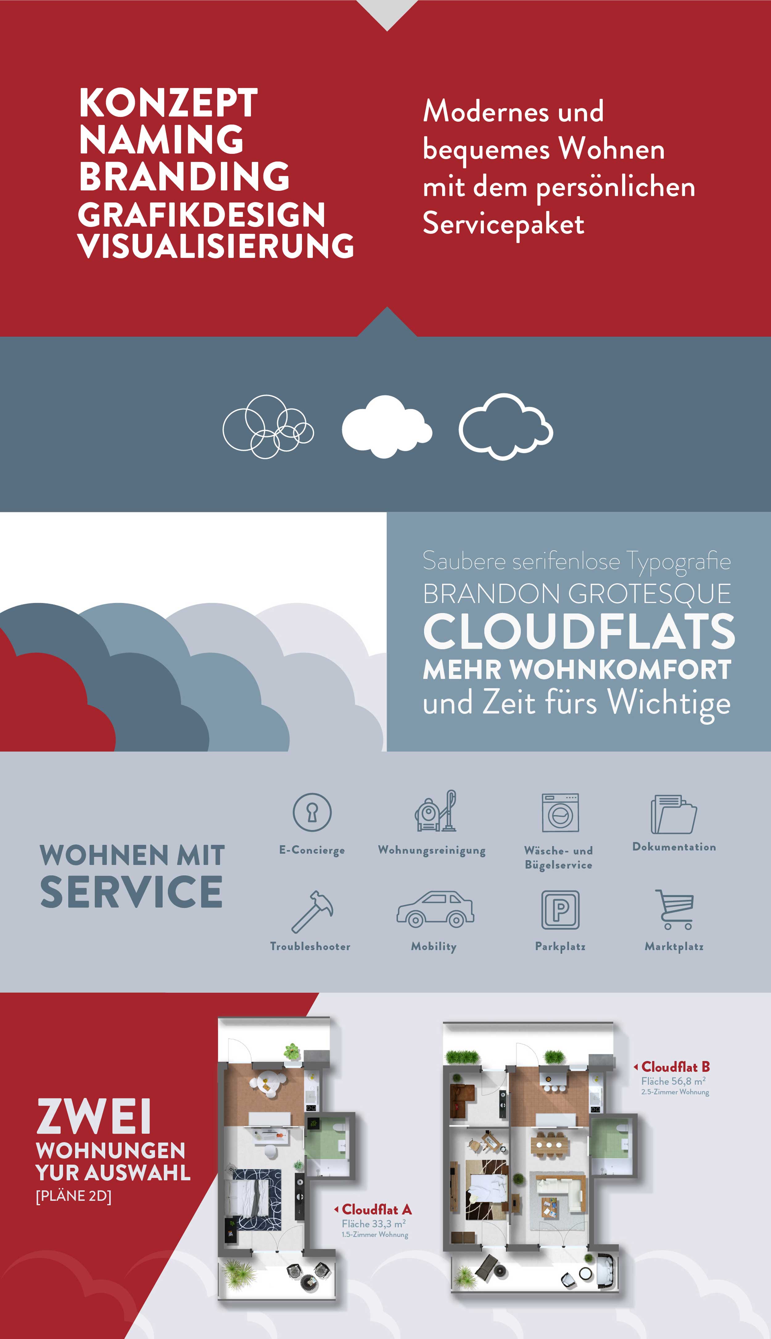 Cloudflats by GPU Design