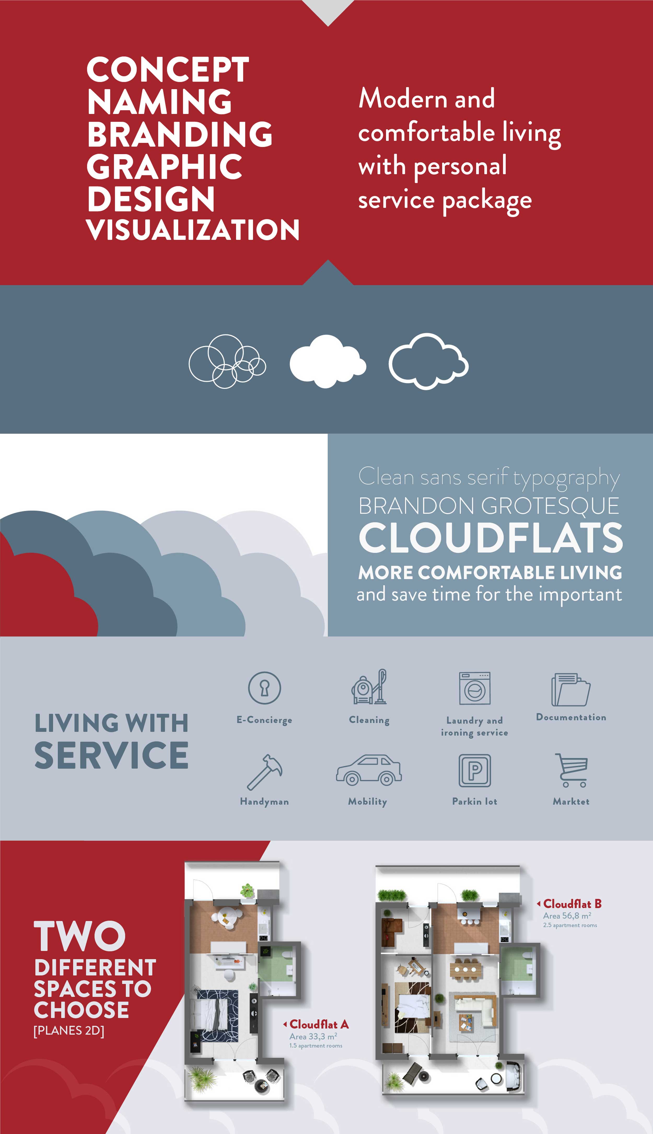 Cloudflats brand by GPU Design